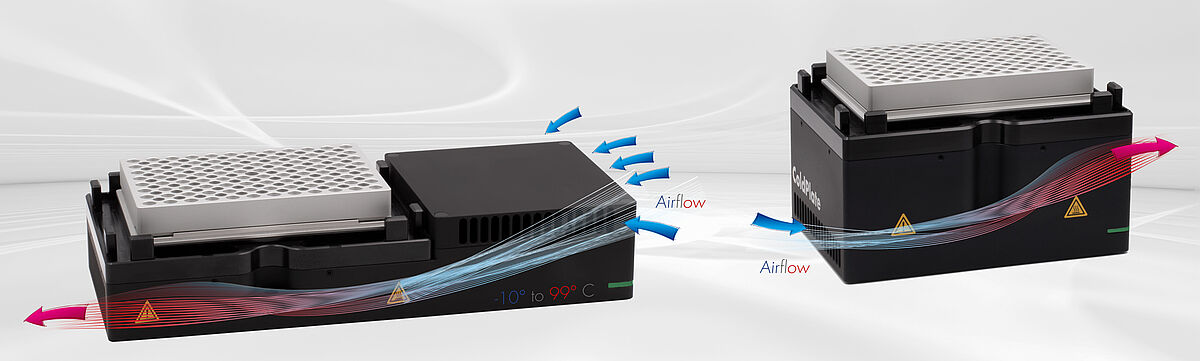 ColdPlate™: QINSTRUMENTS